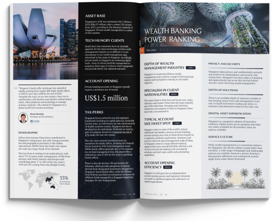 Open magazine spread showing editorial content, wealth banking rankings and financial analysis from 'The guide to global banking centres 2026'.